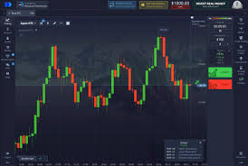 Discover the Best Trading Bot for Pocket Boost Your Trading Success